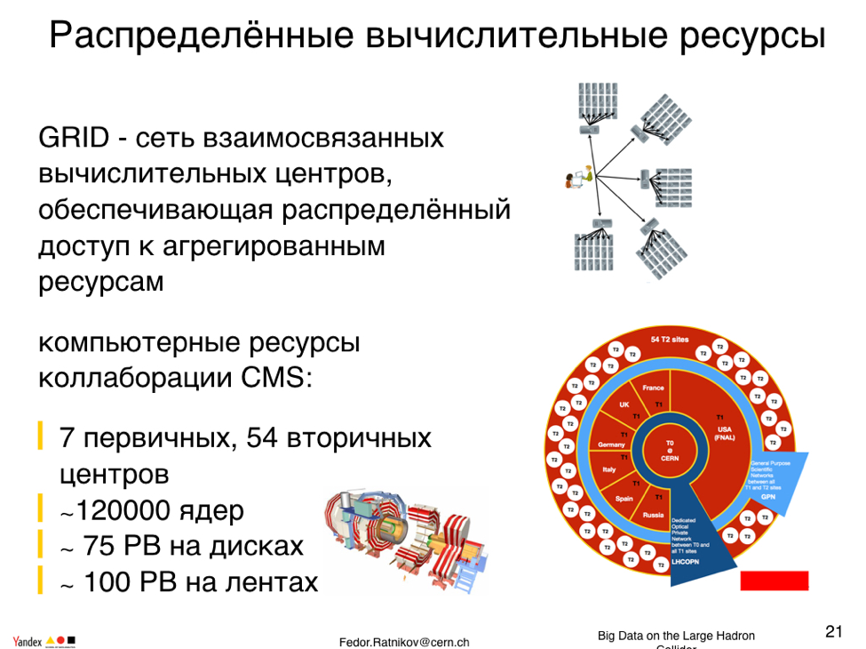 Большие данные для большой науки. Лекция в Яндексе - 9